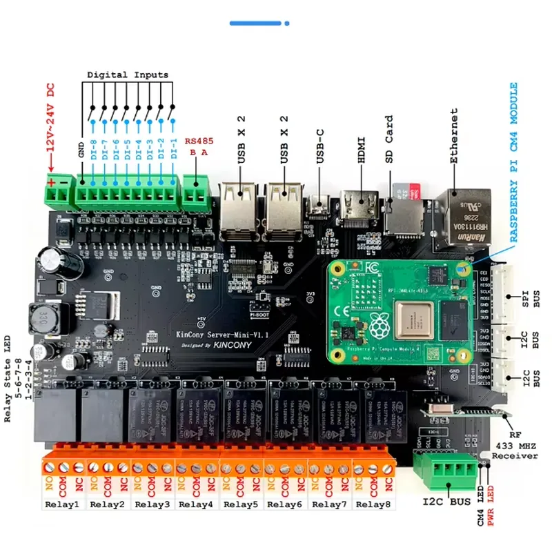 KinCony Raspberry Pi - Мини-се – обзор и цена Home Automation Raspberry Pi